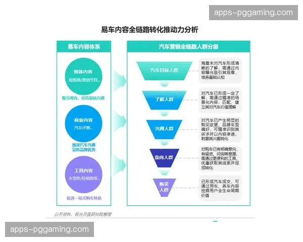 校园赛事APP整合运动装备二手交易 盘活学生群体的流转链路